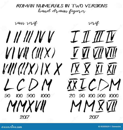 Cursive roman numerals font - From researching online it seems hard to find.. a lot of people have suggested the "Rage Italic" font but it is just not similar enough to the cont used on the Grand Theft Auto game. Any help is appreciated! This is most probably not a font. Suggested fonts. Respondent Suggested by MAWNS.
